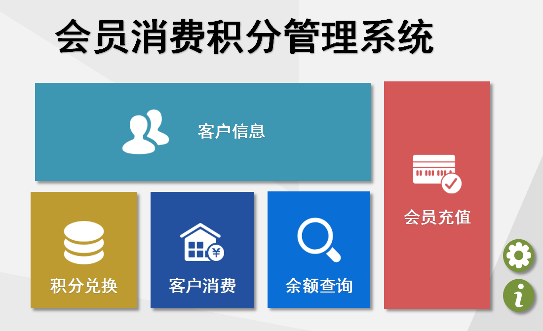 2022最新编制 Excel会员消费积分管理系统详解——客户管理、积分兑款与会员充值的全面解决方案