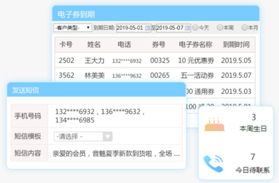 精进会员忠诚度 服装零售商的积分管理与购买记录系统设计指南
